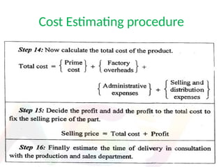 Cost Estimating procedure
 