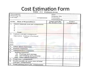 Cost Estimation Form
 