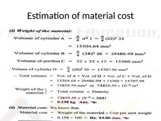 Estimation of material cost
 