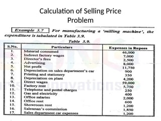 Calculation of Selling Price
Problem
 