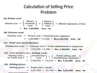 Calculation of Selling Price
Problem
 