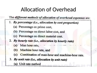 Allocation of Overhead
 