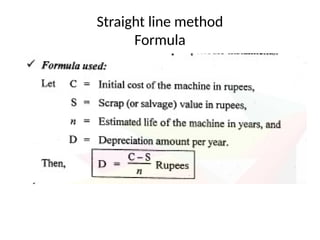 Straight line method
Formula
 