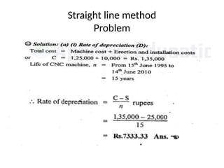 Straight line method
Problem
 