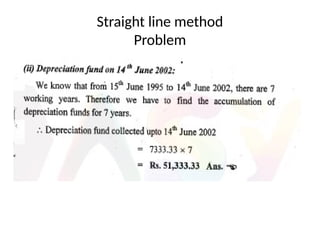 Straight line method
Problem
 