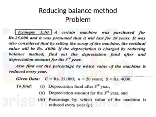 Reducing balance method
Problem
 