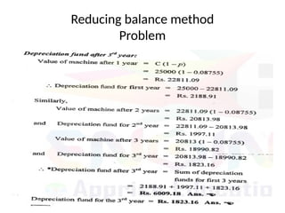 Reducing balance method
Problem
 