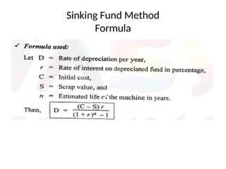 Sinking Fund Method
Formula
 
