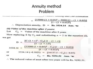 Annuity method
Problem
 