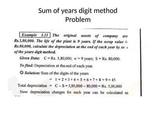 Sum of years digit method
Problem
 