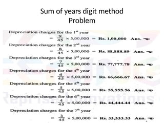 Sum of years digit method
Problem
 
