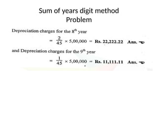 Sum of years digit method
Problem
 