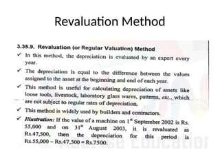 Revaluation Method
 