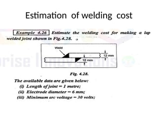 Estimation of welding cost
 