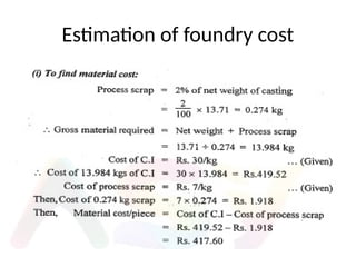 Estimation of foundry cost
 