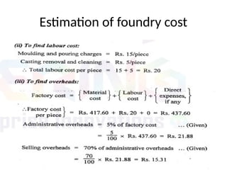 Estimation of foundry cost
 