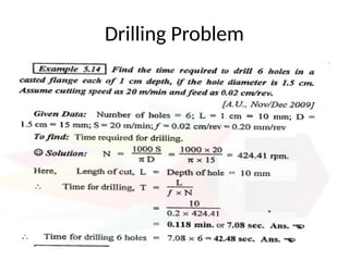 Drilling Problem
 
