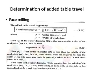 Determination of added table travel
• Face milling
 