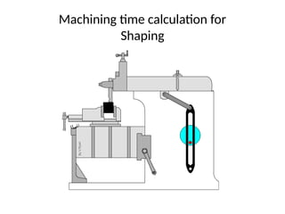 Machining time calculation for
Shaping
 