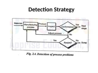 Detection Strategy
 
