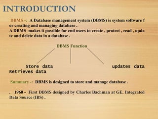 PPT for DBMS.pptx