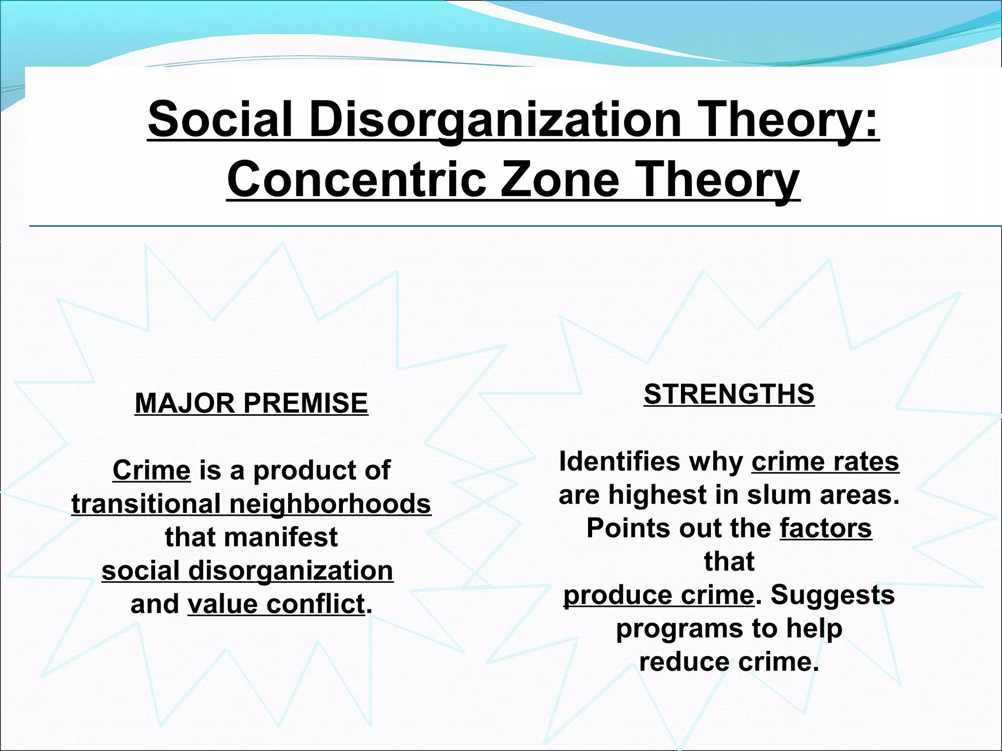 Social Disorganization Theory: 
Concentric Zone Theory 
MAJOR PREMISE 
Crime is a product of 
transitional neighborhoods 
that manifest 
social disorganization 
and value conflict. 
STRENGTHS 
Identifies why crime rates 
are highest in slum areas. 
Points out the factors 
that 
produce crime. Suggests 
programs to help 
reduce crime. 
 