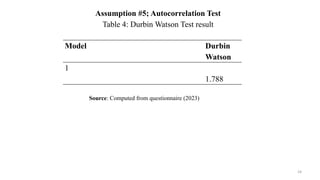 Drc Table Post Testing Chart.pdf PPT_for_DRC_5_data_presentation_&_test_for_assumptions.pptx