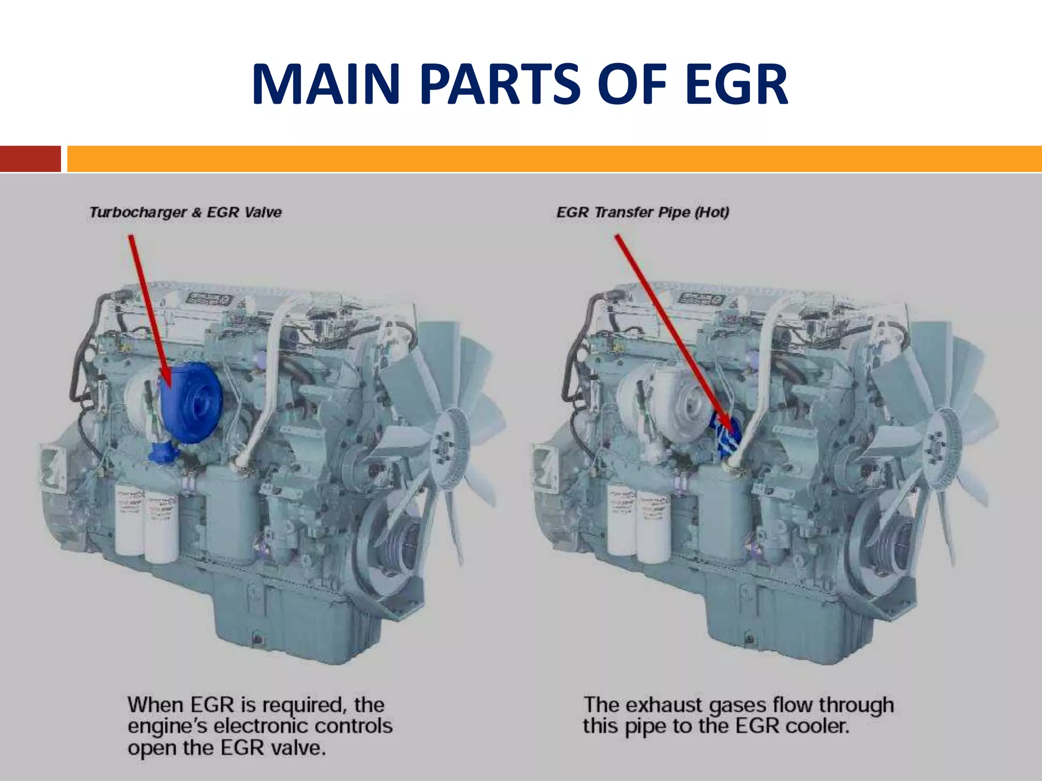EXHAUST GAS RECIRCULATION PPT