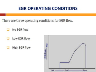 EXHAUST GAS RECIRCULATION | PPTX