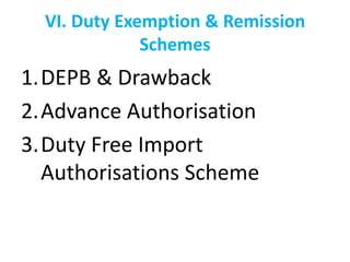 VI. Duty Exemption & Remission
              Schemes
1.DEPB & Drawback
2.Advance Authorisation
3.Duty Free Import
  Authorisations Scheme
 