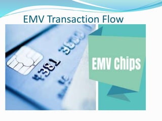 EMV Transaction Flow
 
