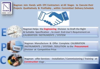 Nagman Join Hands with EPC Contractors at All Stages to Execute their
Projects Qualitatively & Profitably , within Committed Delivery Schedule
Nagman Helps the Engineering Division to Draft the Right
& Suitable Specification , to meet End-User’s Requirement on
CALIBRATION INSTRUMENTS / SYSTEM
Nagman Manufacture & Offer Complete CALIBRATION
INSTRUMENTS / SYSTEMS /SOLUTION to the Procurement
Division at Competitive Price
Nagman offer Services - Installation / Commissioning / Training at
Construction stage .
 