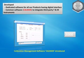 Developed
- Dedicated software for all our Products having digital Interface
- Common software (CALMAN) to integrate third party T & M
Instruments
Calibration Management Software ‘CALMAN’ introduced
2000
 