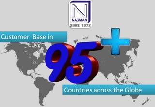 Proven
Track Record on
Project Execution
Customer Base in
Countries across the Globe
 