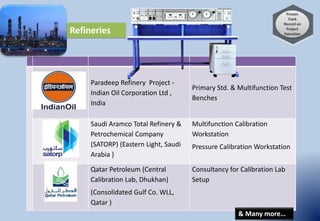 Paradeep Refinery Project -
Indian Oil Corporation Ltd ,
India
Primary Std. & Multifunction Test
Benches
Saudi Aramco Total Refinery &
Petrochemical Company
(SATORP) (Eastern Light, Saudi
Arabia )
Multifunction Calibration
Workstation
Pressure Calibration Workstation
Qatar Petroleum (Central
Calibration Lab, Dhukhan)
(Consolidated Gulf Co. WLL,
Qatar )
Consultancy for Calibration Lab
Setup
Refineries
& Many more…
 