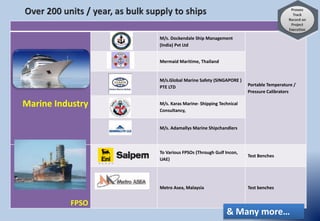 Marine Industry
M/s. Dockendale Ship Management
(India) Pvt Ltd
Portable Temperature /
Pressure Calibrators
Mermaid Maritime, Thailand
M/s.Global Marine Safety (SINGAPORE )
PTE LTD
M/s. Karas Marine- Shipping Technical
Consultancy,
M/s. Adamallys Marine Shipchandlers
FPSO
To Various FPSOs (Through Gulf Incon,
UAE)
Test Benches
Metro Asea, Malaysia Test benches
& Many more…
 
