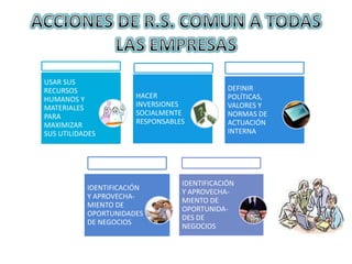 ACCIONES DE R.S. COMUN A TODAS LAS EMPRESAS