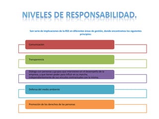  Niveles de responsabilidad.Son serie de implicaciones de la RSE en diferentes áreas de gestión, donde encontramos los siguientes principios: 