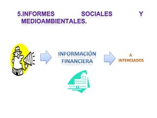 Informes sociales y medioambientales.INFORMACIÓN FINANCIERAA INTERESADOS