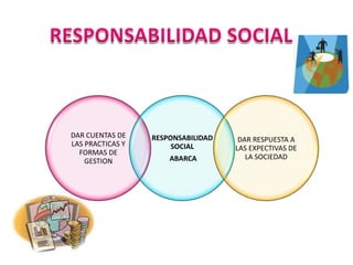 RESPONSABILIDAD SOCIAL