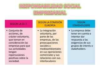 RESPONSABILIDAD SOCIAL EMPRESARIAL 