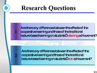 Research Questions Are there any differences between the effects of the  cooperative learning and those of the traditional lecture-based learning on students’  listening  achievement?  2 Are there any differences between the effects of the  cooperative learning and those of the traditional  lecture-based learning on students’  oral  achievement?  1 
