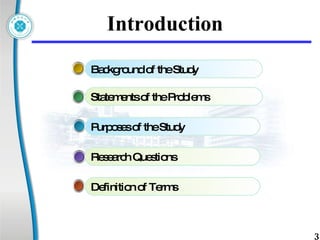 Definition of Terms Research Questions Purposes of the Study Statements of the Problems  Background of the Study Introduction 
