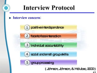 Interview Protocol I nterview concern: ( Johnson, Johnson, & Holubec, 2000 )  social and small group skills 4 group processing 5 1 face to face interaction 2 positive interdependence 1 1 individual accountability 3 
