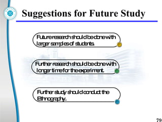 Suggestions for Future Study  Future research should be done with  larger samples of students. Further research should be done with longer time for the experiment. Further study should conduct the  Ethnography.  