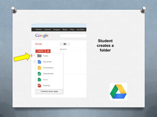 Student
creates a
folder
 