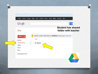 Student has shared
folder with teacher
 