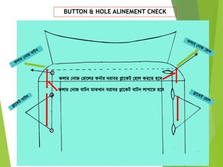 19
BUTTON & HOLE ALINEMENT CNECK
কলার চনাে চহ্াবলর কনোর েরাের োবকে চহ্াল করবি হ্বে
কলার চনাে োেন মােখান েরাের োবকে োেন লাগাবি হ্বে
 