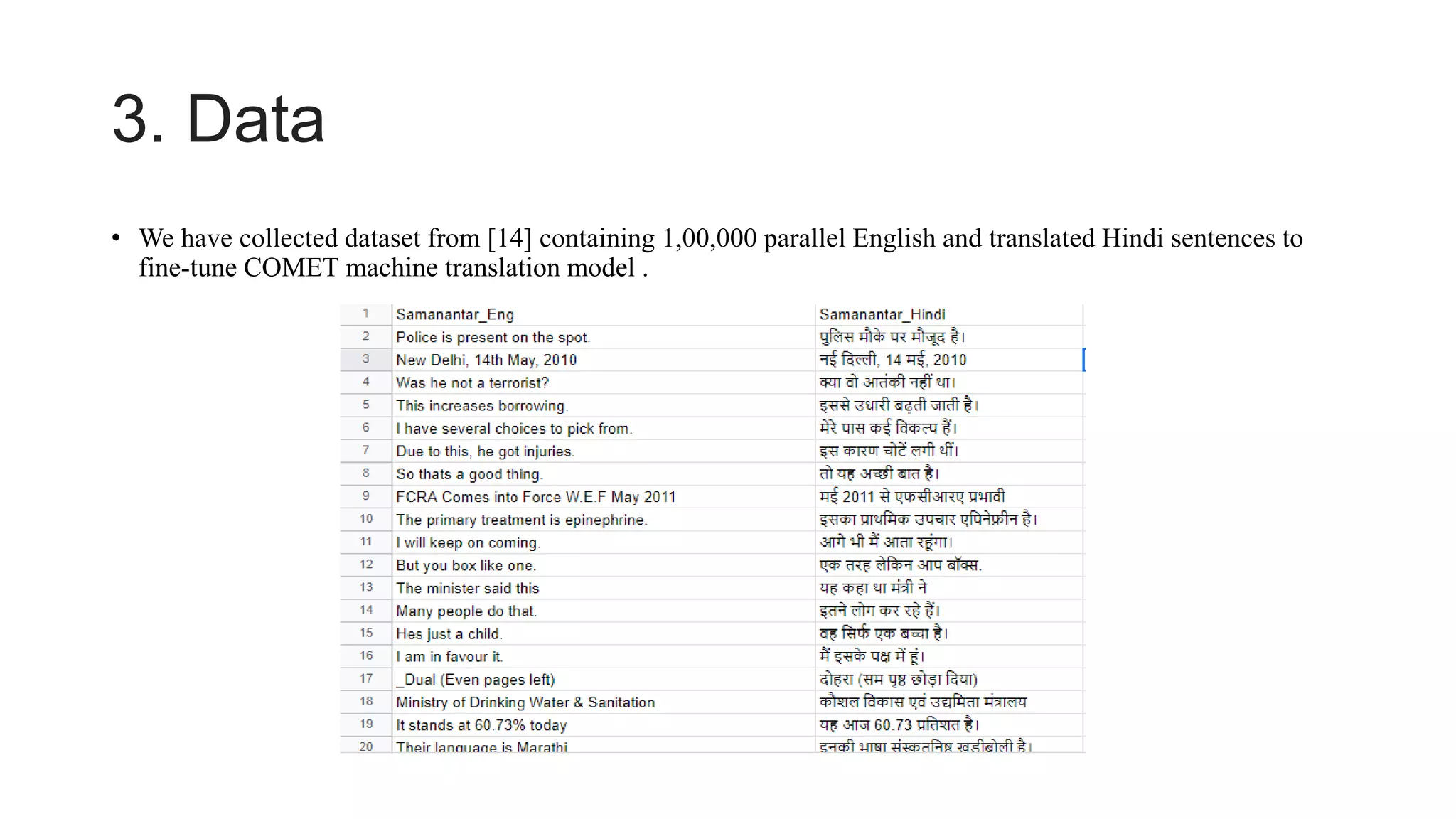 3. Data
• We have collected dataset from [14] containing 1,00,000 parallel English and translated Hindi sentences to
fine-tune COMET machine translation model .
 