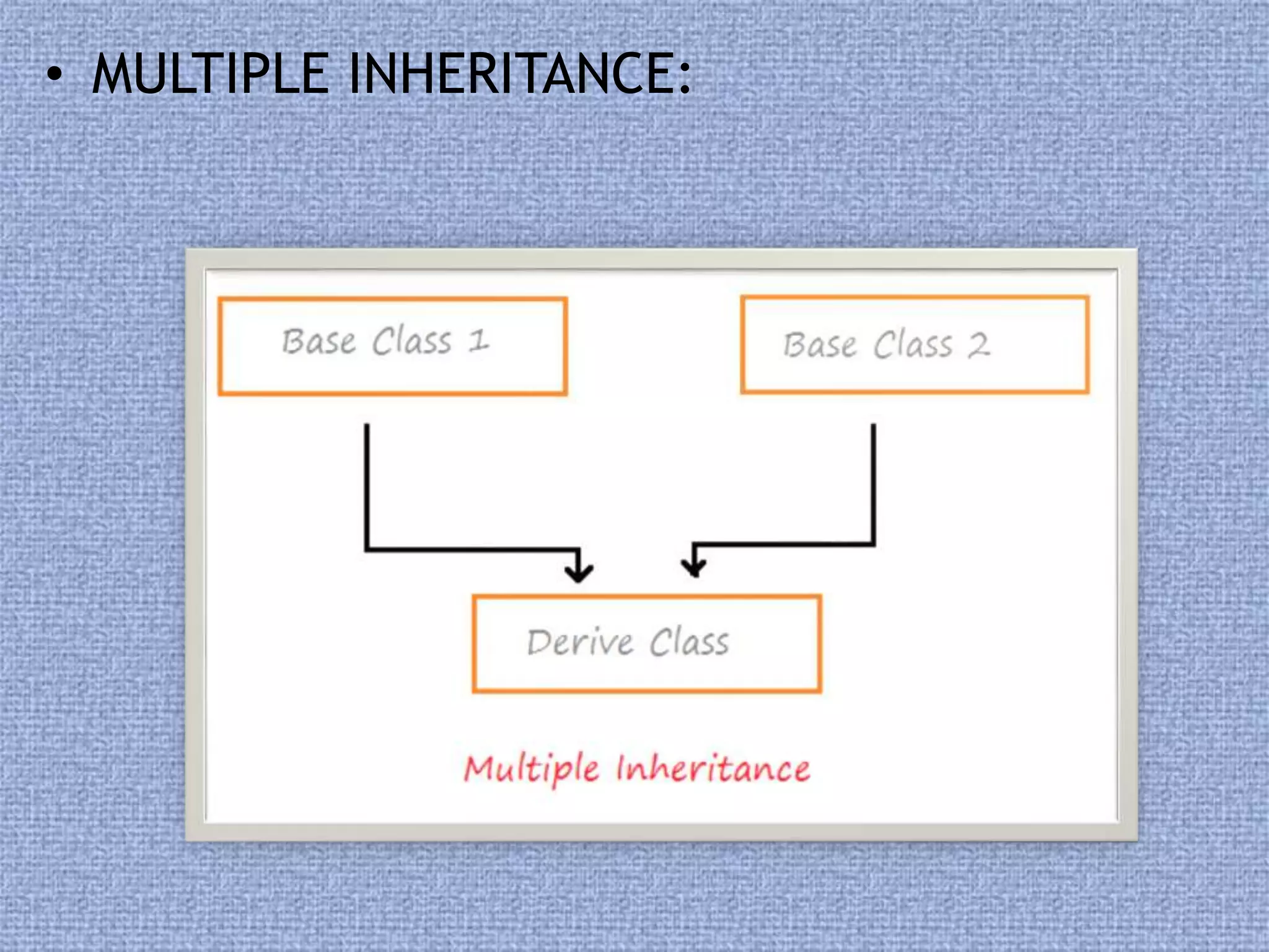 presentation on inheritance concept in c++ | PPT | Programming ...